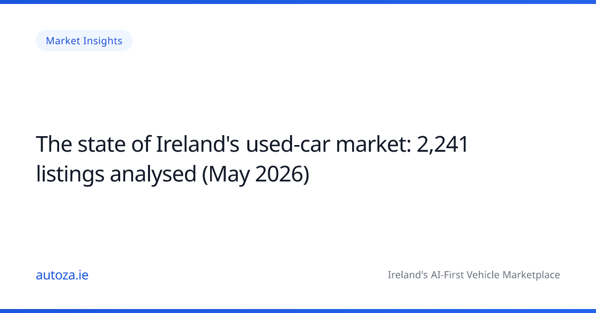 The state of Ireland's used-car market: 2,241 listings analysed (May 2026)